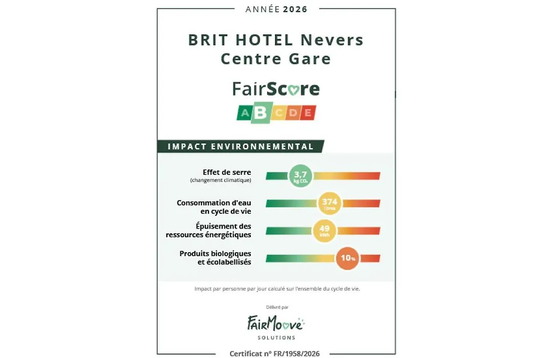Brit Hotel Confort Nevers Centre Gare-1