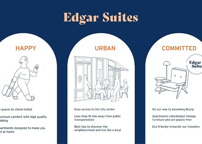 Edgar Suites Auteuil - Le Marois