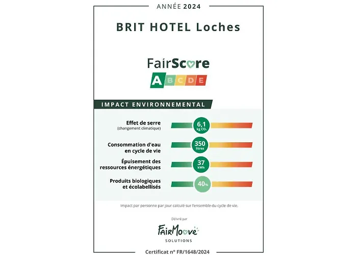 Brit Hôtel Confort Loches